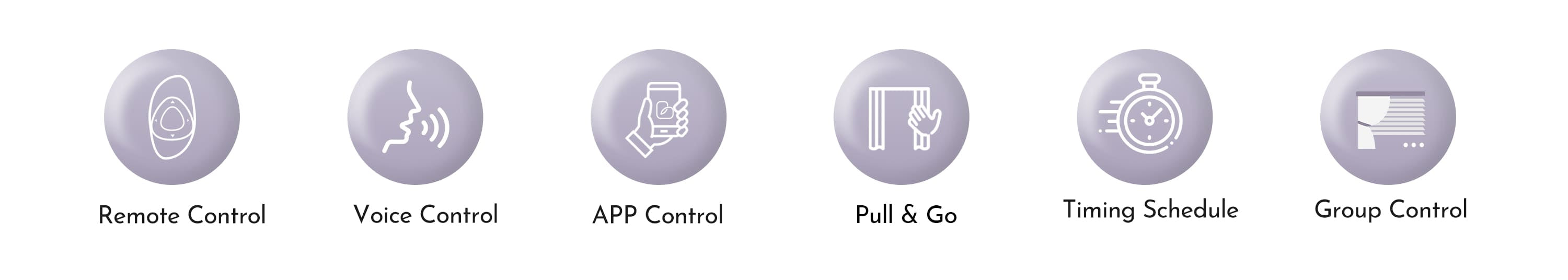 Functions of smart curtain