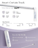 Graywind Hardwired Smart Curtain | Sheer Series | 40"-220"W