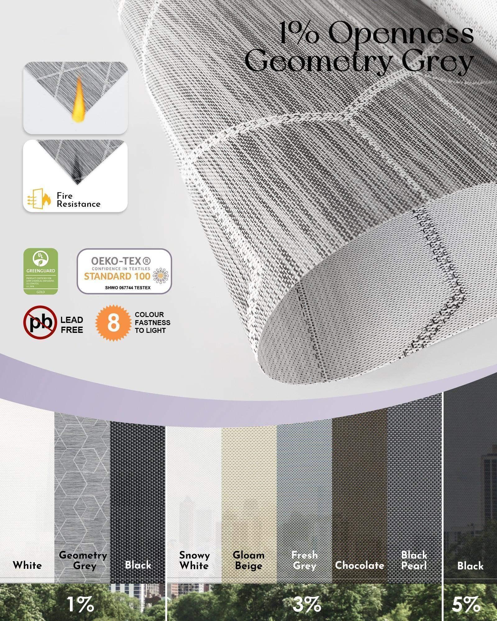 motorized outdoor roller shades