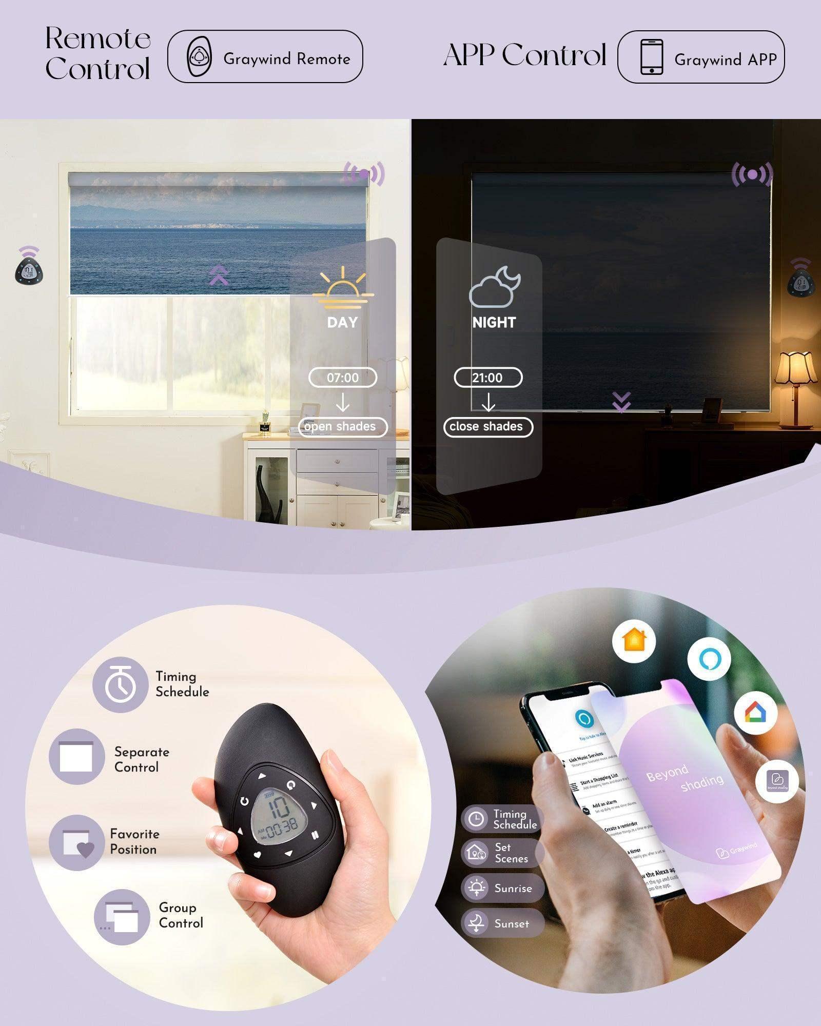 Graywind Motorized Printed Roller Shades | Customizable