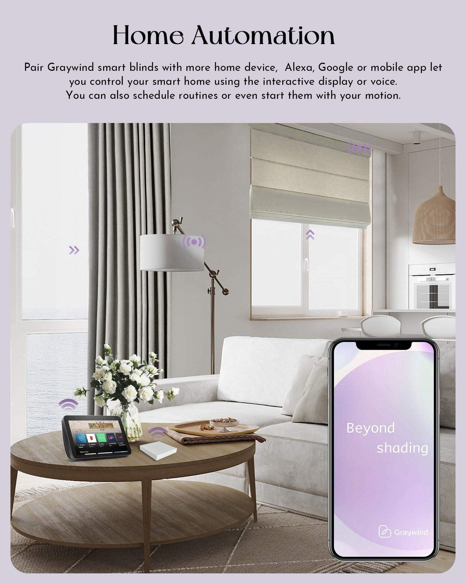 Graywind Zigbee Gateway for Motorized Shades