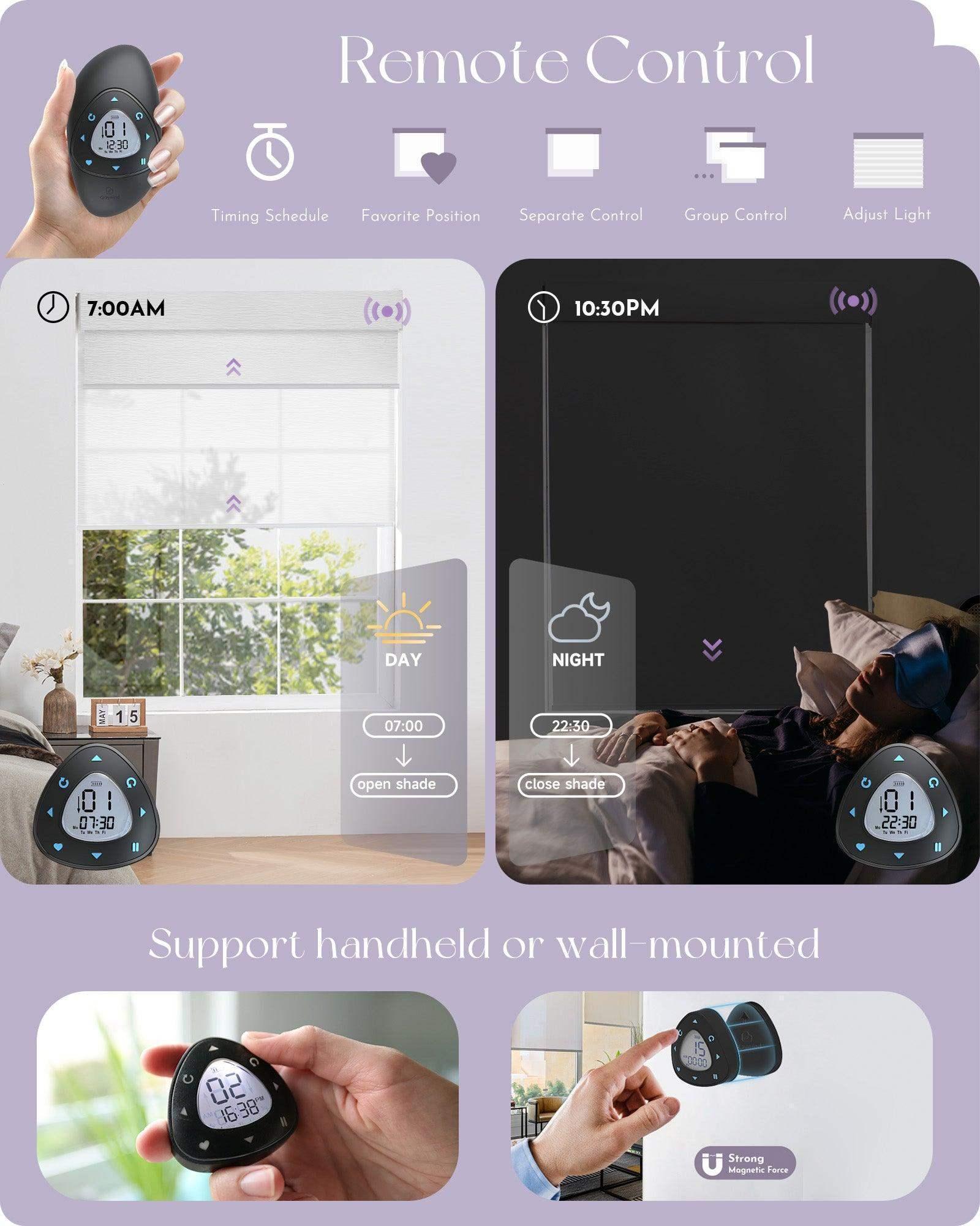 Graywind Aeolus® 15-Channel Timing Remote