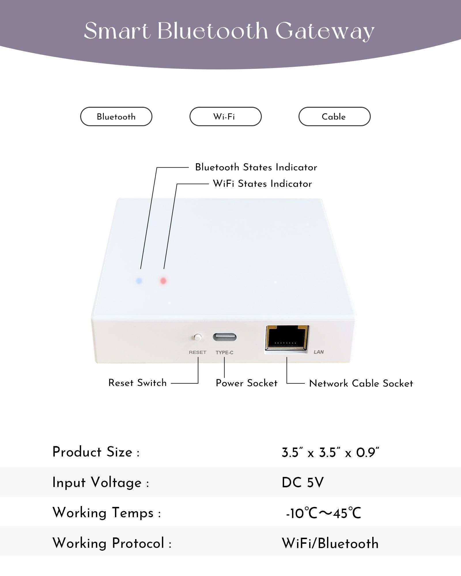 Graywind Bluetooth Gateway for Motorized Shades