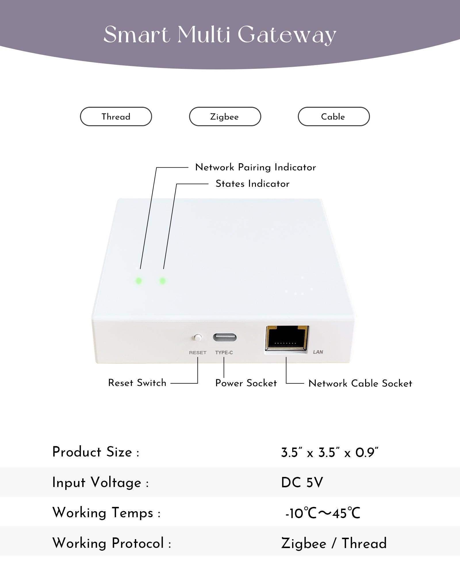Graywind Zigbee Gateway for Motorized Shades