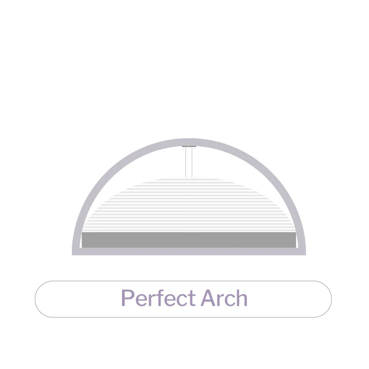 Icaon of perfect arch cellular.