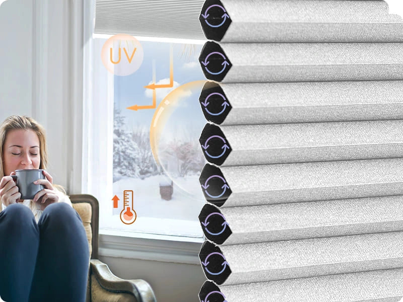 Woman sitting by a window with a coffee cup, showing a UV light and temperature indicator, with a close-up of a white blind.