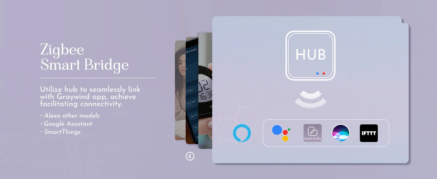 Zigbee smart bridge hub with connectivity icons on a light purple background