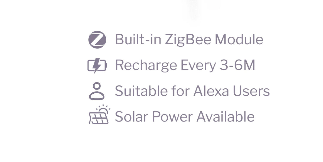 Functions of smart cellular shades.