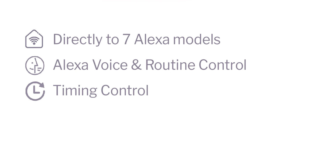 Functions of smart cellular shades.