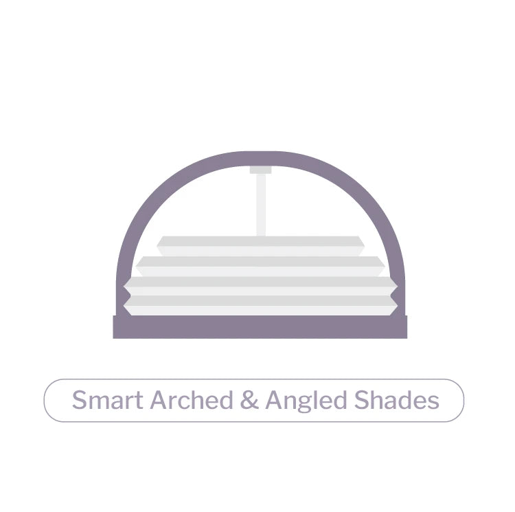Icon of smart arched and angled shades.