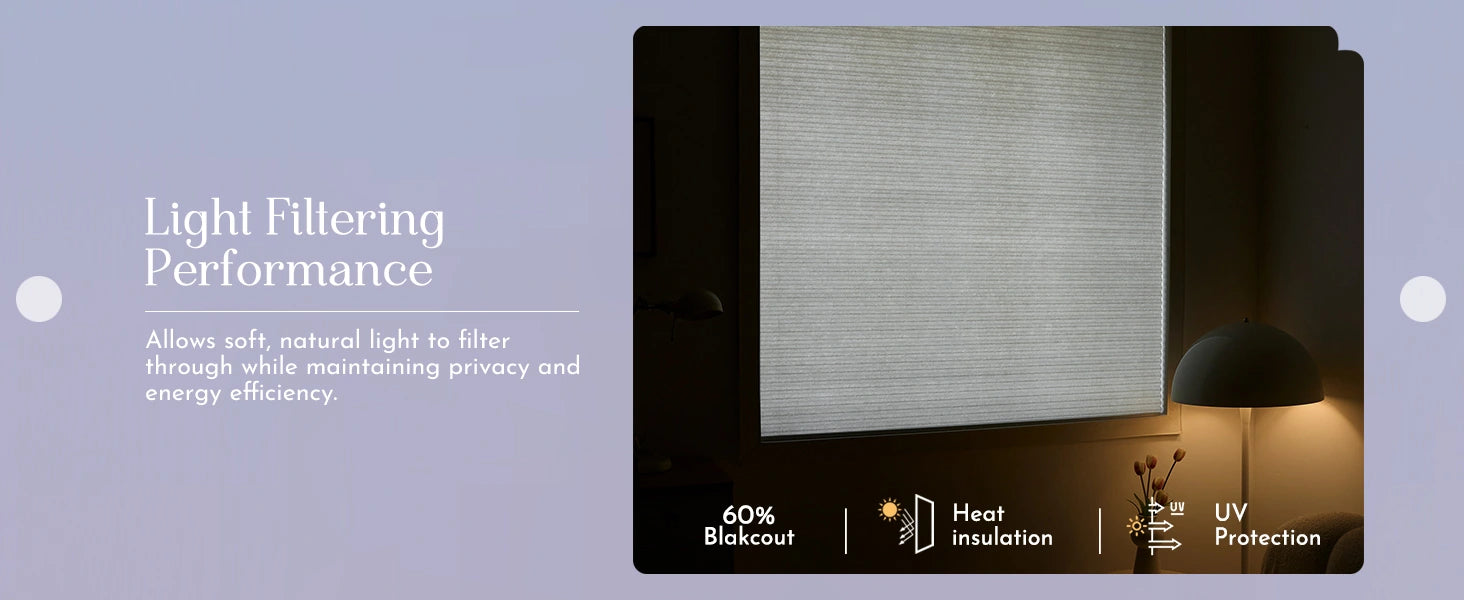 Light filtering performance of cellular shades and features on a blue background