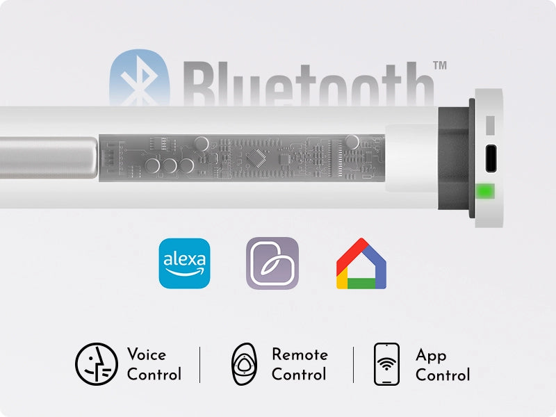 Bluetooth shades with compatibility icons on the background.