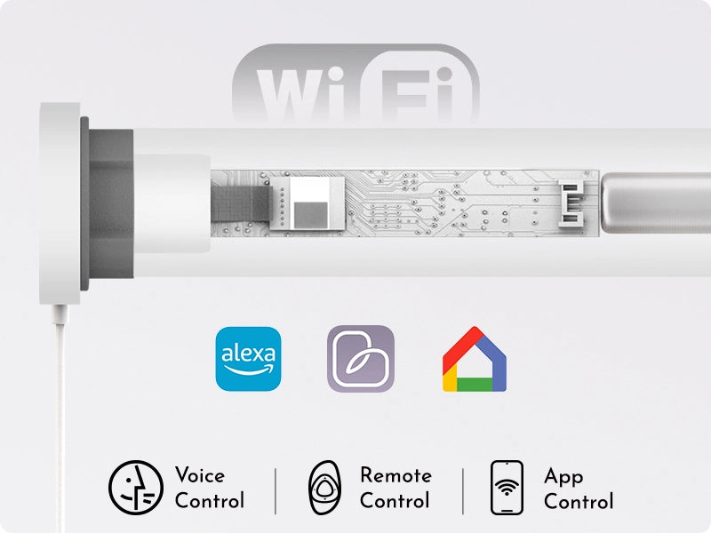 Hardwired WiFi shades with compatibility icons on the background.