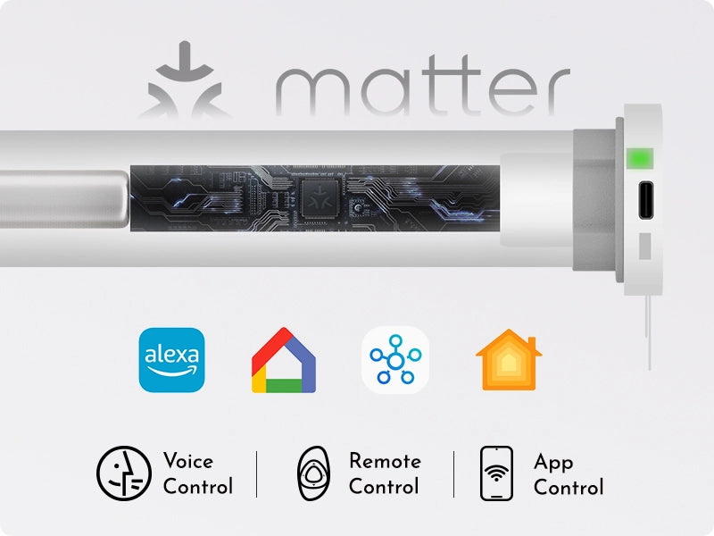 Matter shades with compatibility icons on the background.