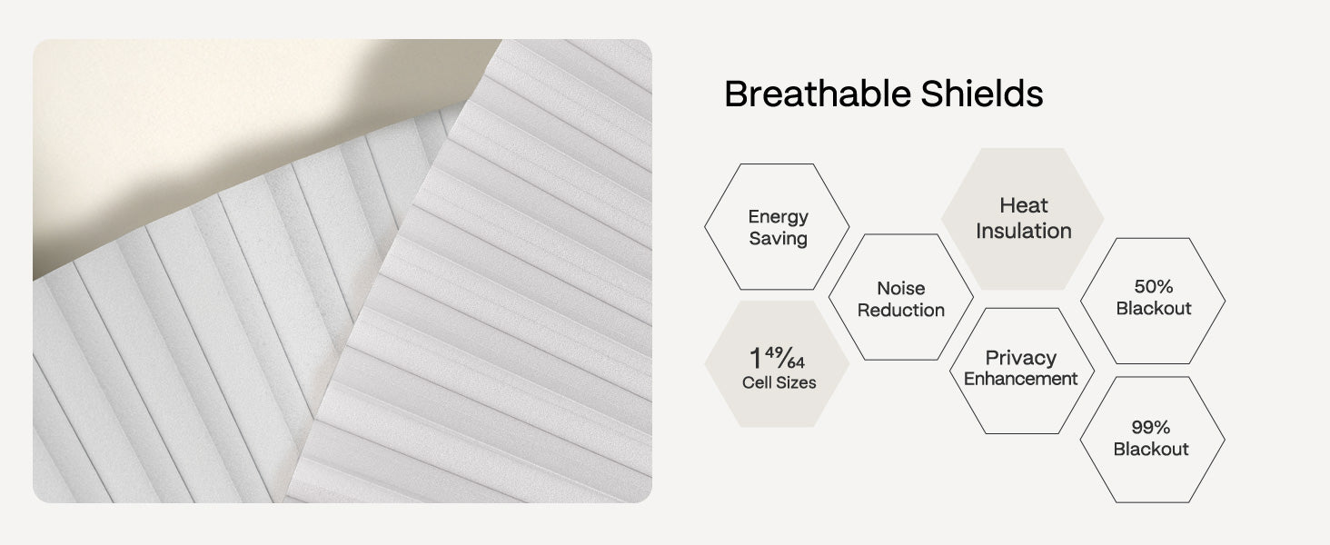 Features of cellular fabrics