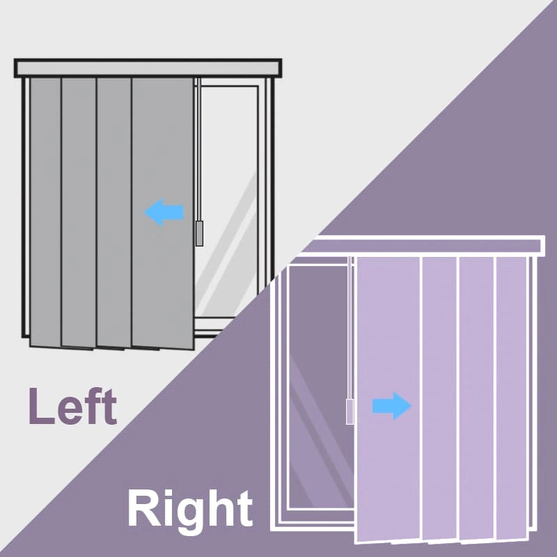 Operation of Manual Panel Track Blinds.