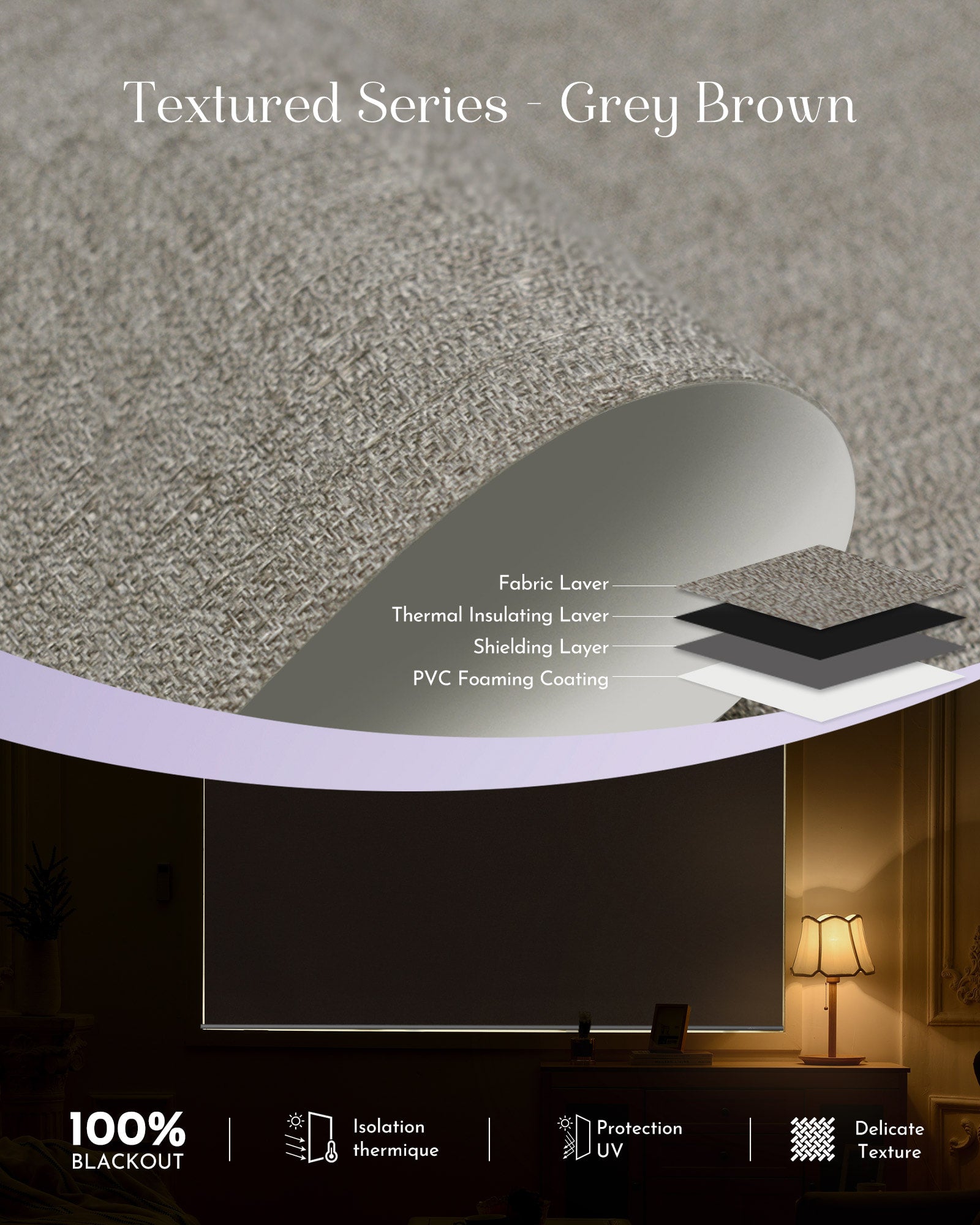 Graywind Manual-Motorized Roller Shades | Manumatic Blinds with Spring System