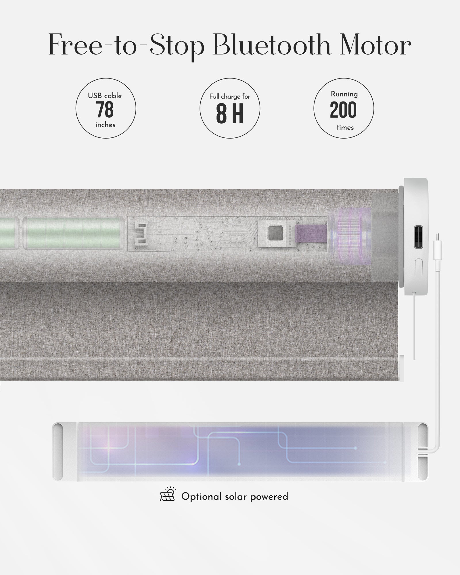 Graywind Manual-Motorized Roller Shades | Manumatic Blinds with Spring System