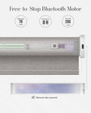 Graywind Manual-Motorized Roller Shades | Manumatic Blinds with Spring System