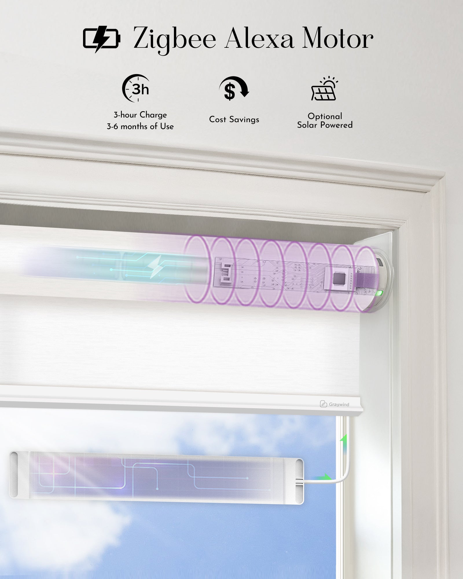 Zigbee Alexa Motor in No Drill Roller Shades.