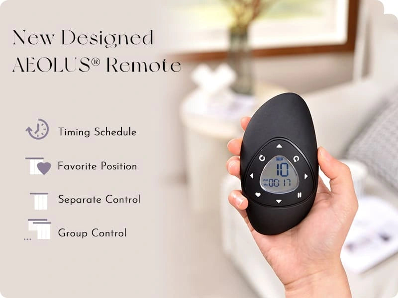 Functions of Graywind AEOLUS Remote
