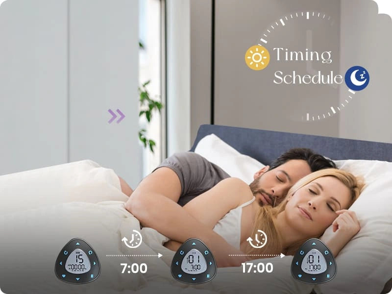 Timing Schedule function of AEOLUS remote