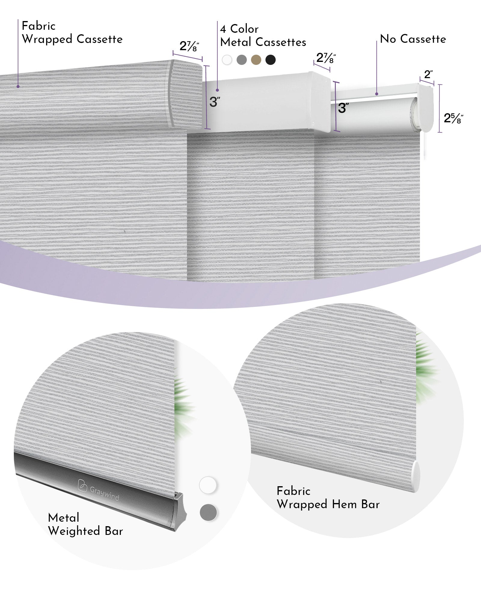 blackout roller shade