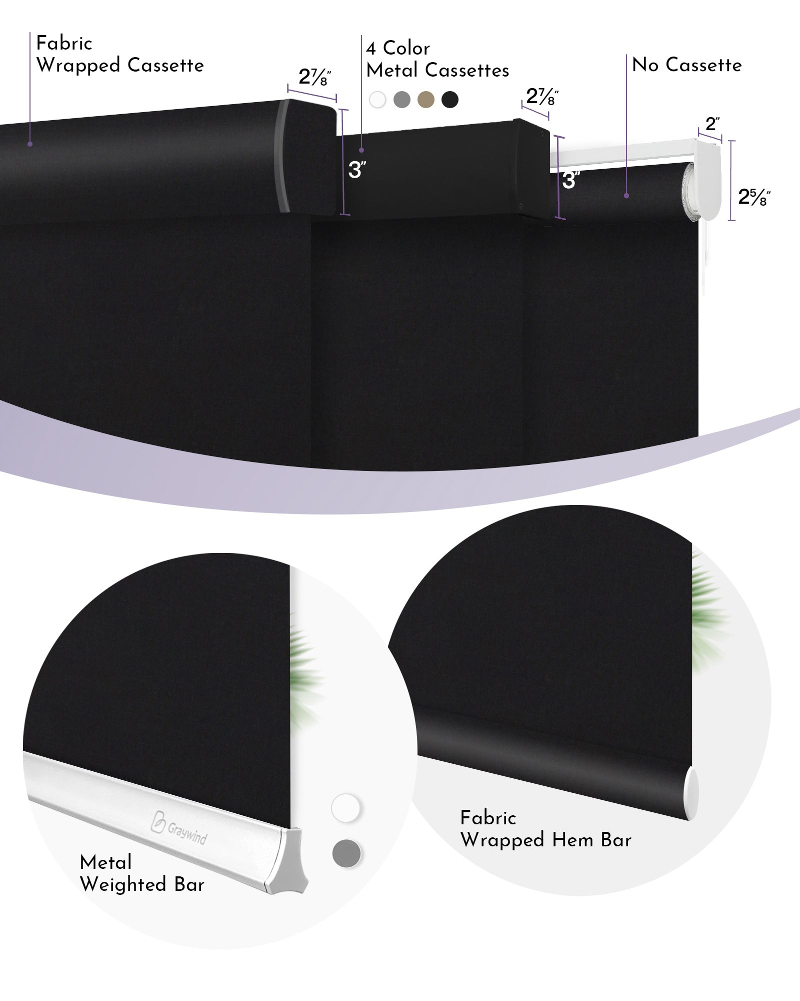 automatic blackout roller shades