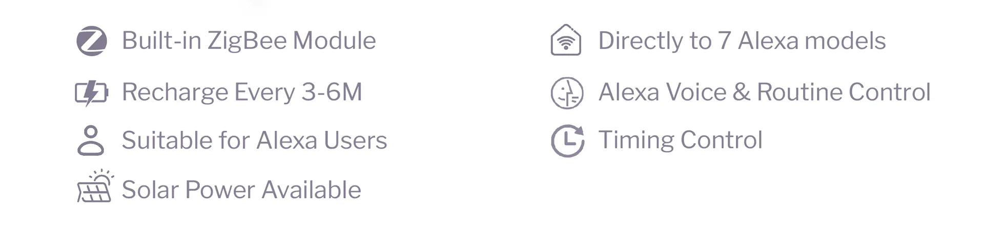 Function of Zigbee Motor for Coupled Roller Shades.