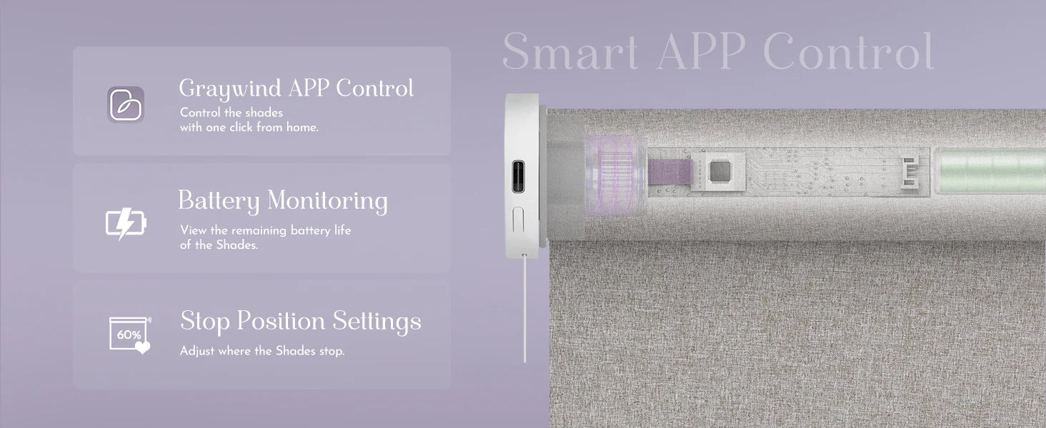 Smart APP control system for a manumatic shades with features listed on the left.