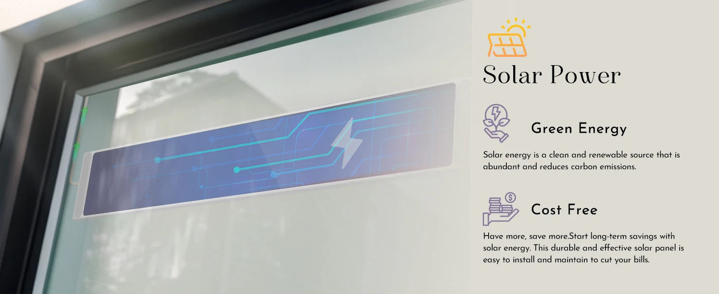 Solar panel for no drill blinds