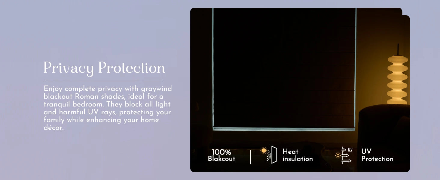 Blackout Roman shade with text on privacy protection, heat insulation, and UV protection.