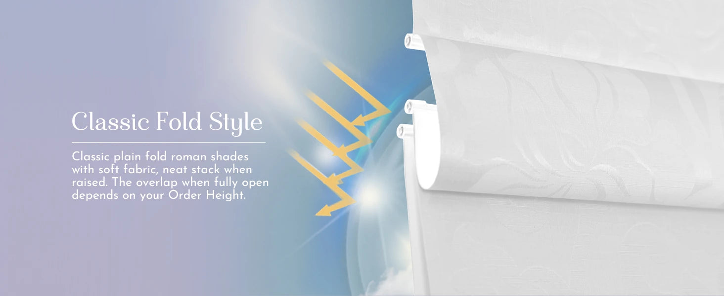 White roman shades with text on a light blue background