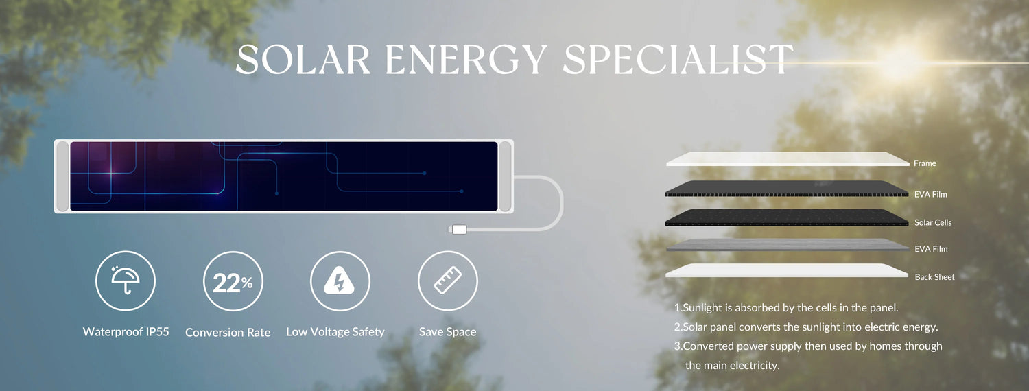 Solar panel with text 'Solar Energy Specialist' and technical details on a blurred natural background.