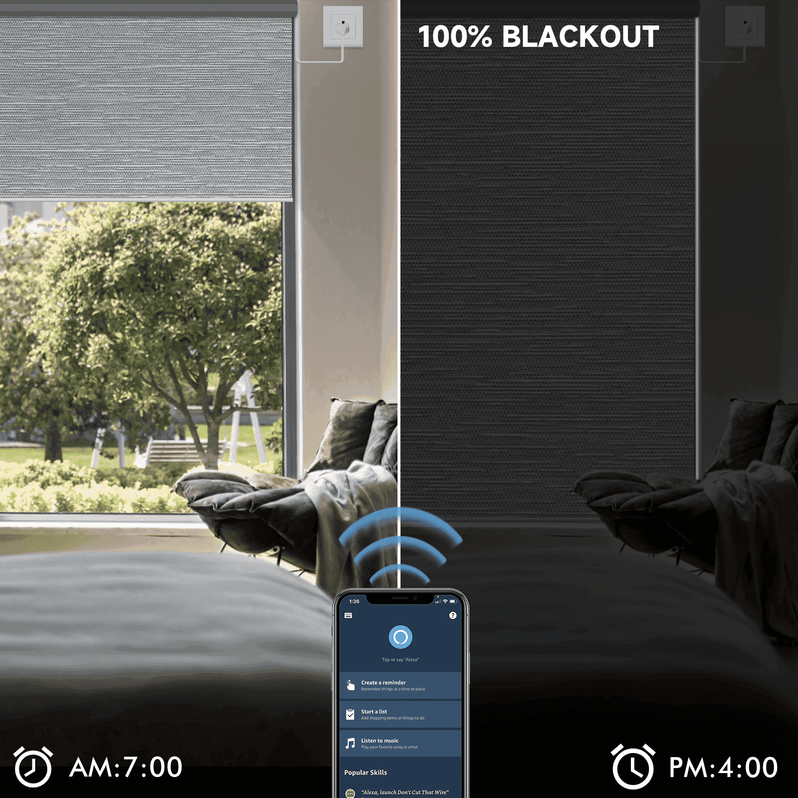 Graywind Motorized Blackout Roller Shades AC32 Hardwired Type Standard Size