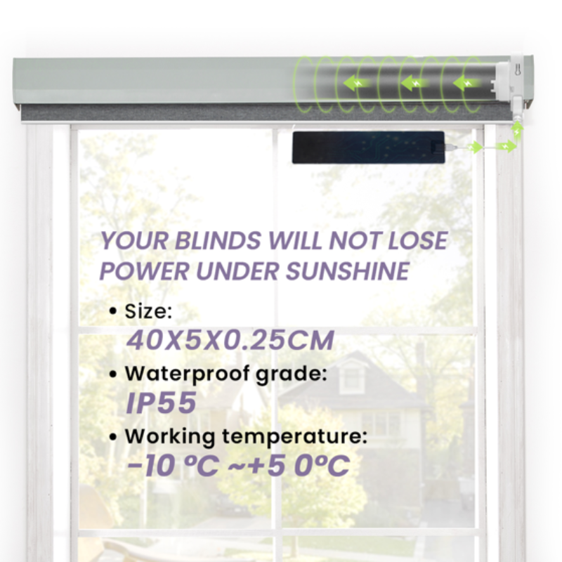 Graywind Electric Solar Roller Shades | 1%-5% Openness | Customizable